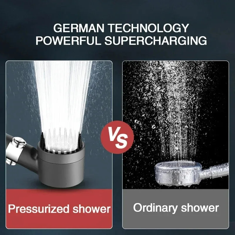 Adjustable High Pressurized Fi – Home Bathroom Renovation recenzja i cena