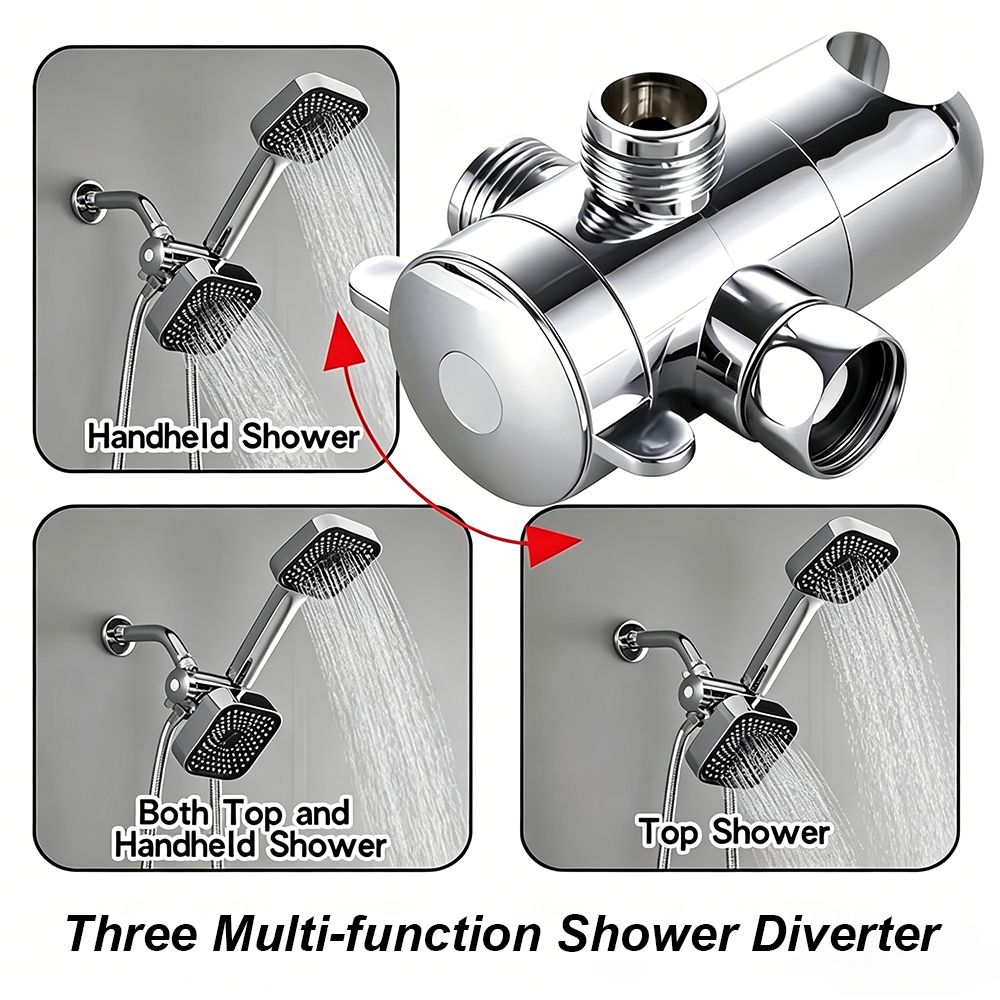 High Quality Handheld Shower S – Home Bathroom Renovation recenzja i cena