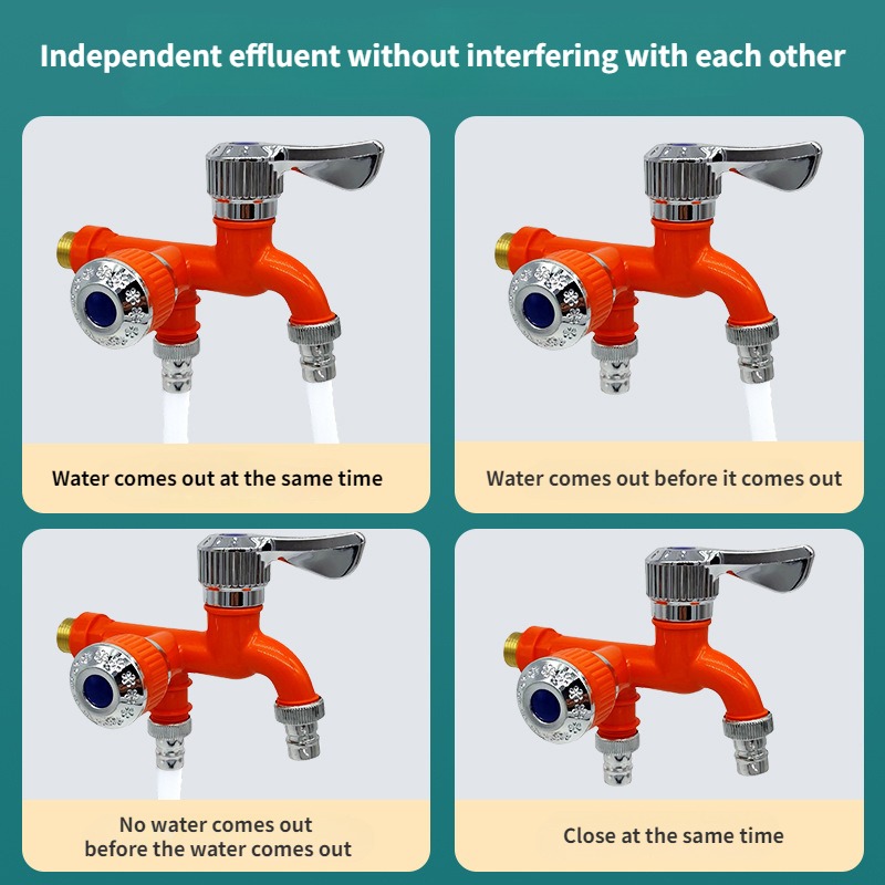 Faucet Double Outlet Dual Cont – Home Outlet Bathroom recenzja i cena