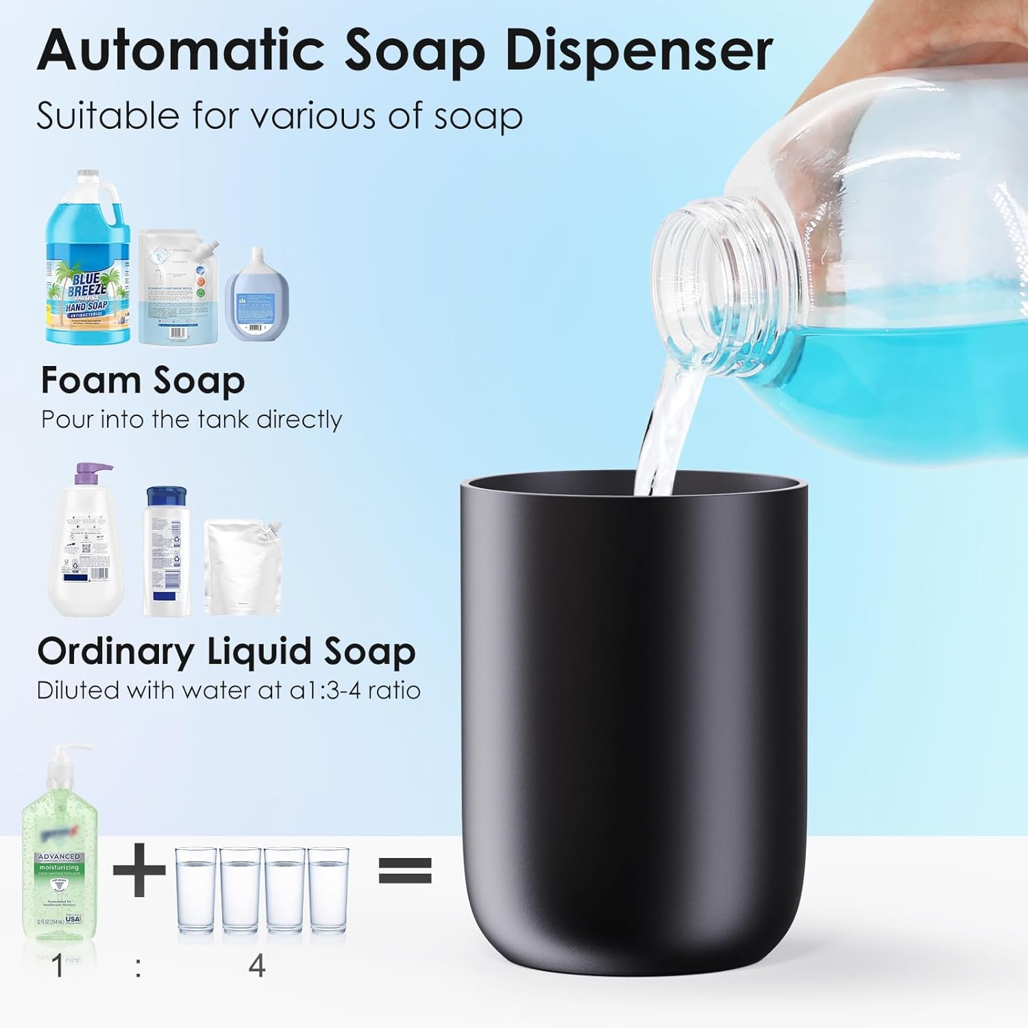 LAOPAO Foam Soap Dispenser Set – Home Bathroom Soap Dispenser recenzja i cena