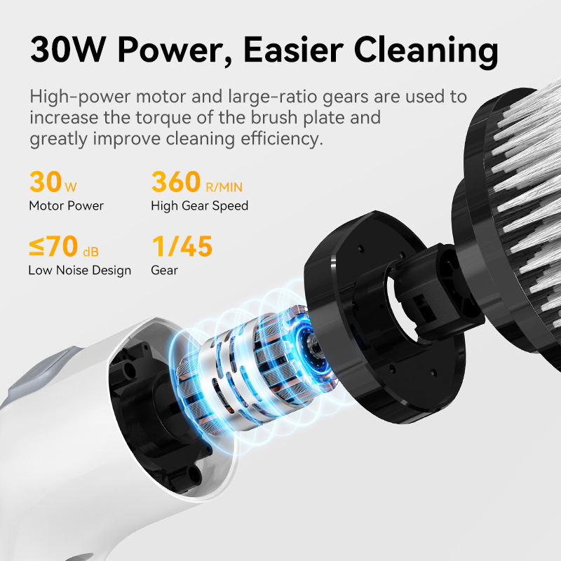 Electric Cleaning Brush Cordle – Home Bathroom Renovation recenzja i cena