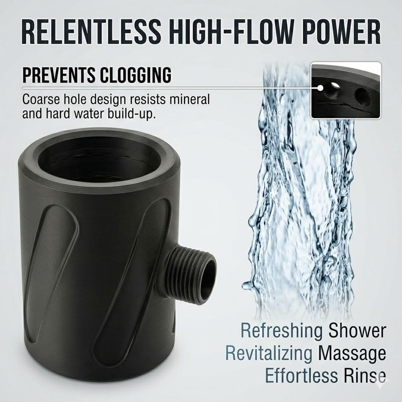 Men's Bathroom Shower Head Eas – Home Bathroom Renovation recenzja i cena