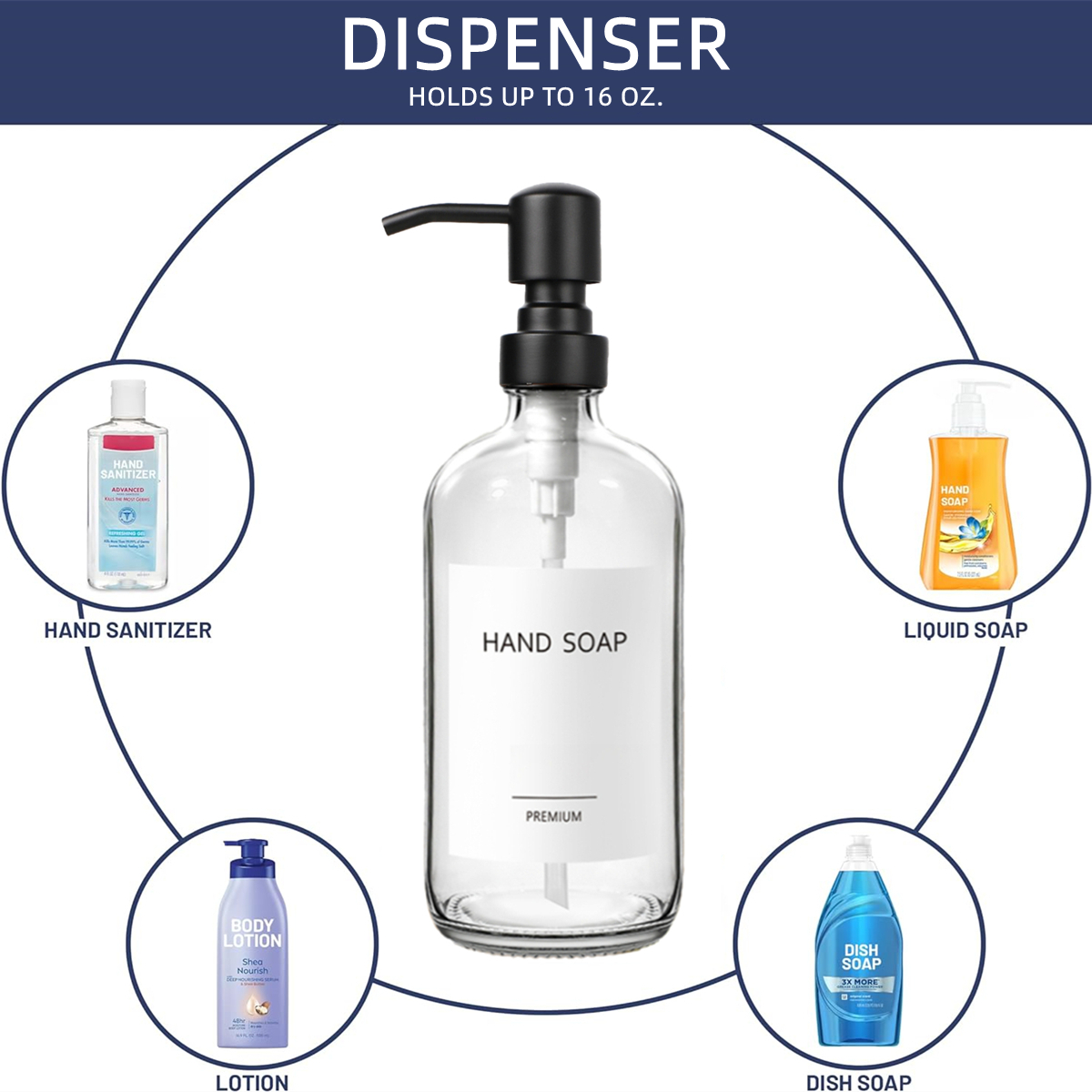 Clear Glass Soap Dispenser Set – Home Bathroom Soap Dispenser recenzja i cena