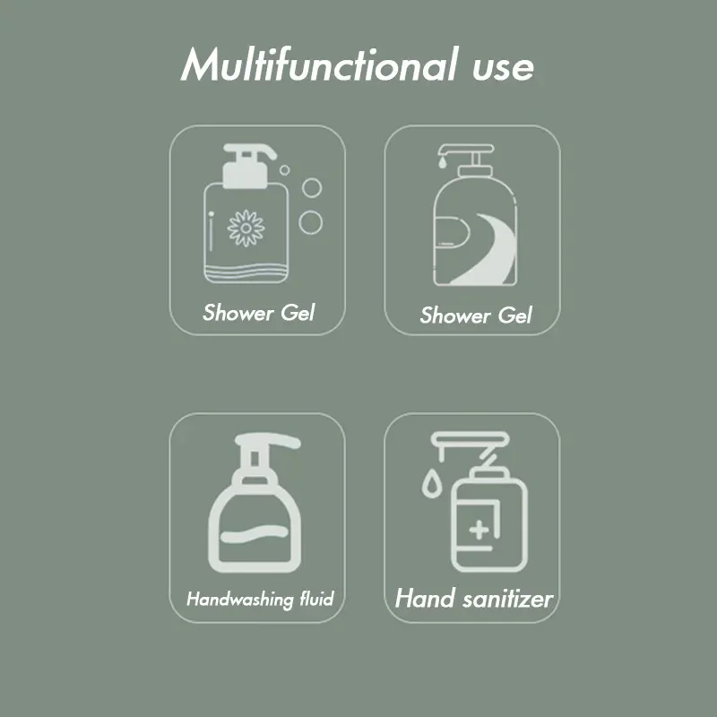 450ml Manual Wall Mounted Bath – Home Bathroom Soap Dispenser recenzja i cena