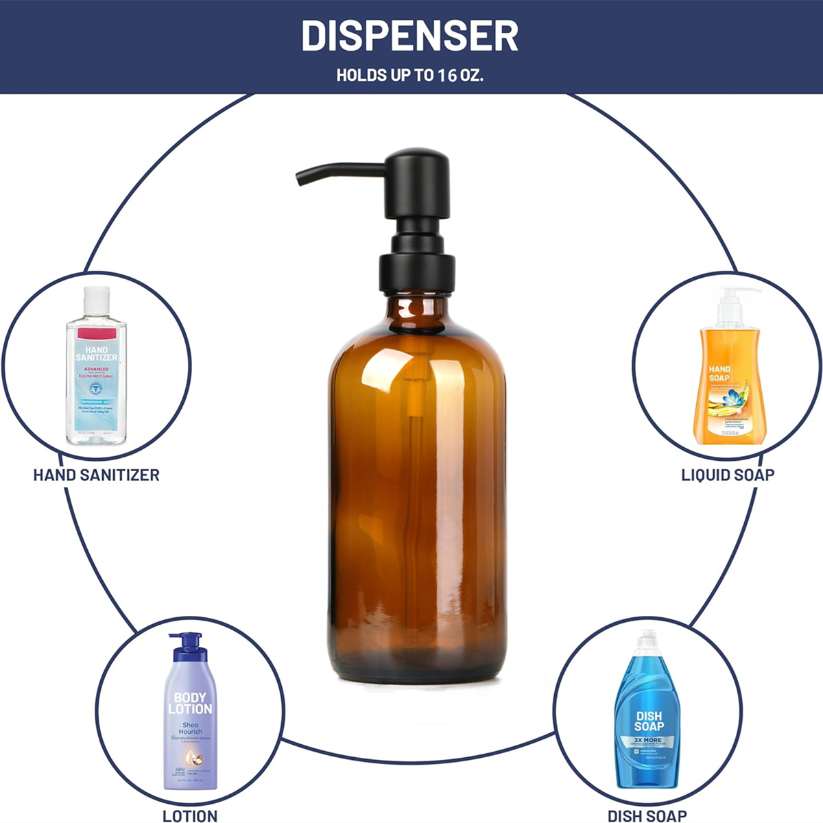 Amber Glass Soap Dispenser wit – Home Bathroom Soap Dispenser recenzja i cena