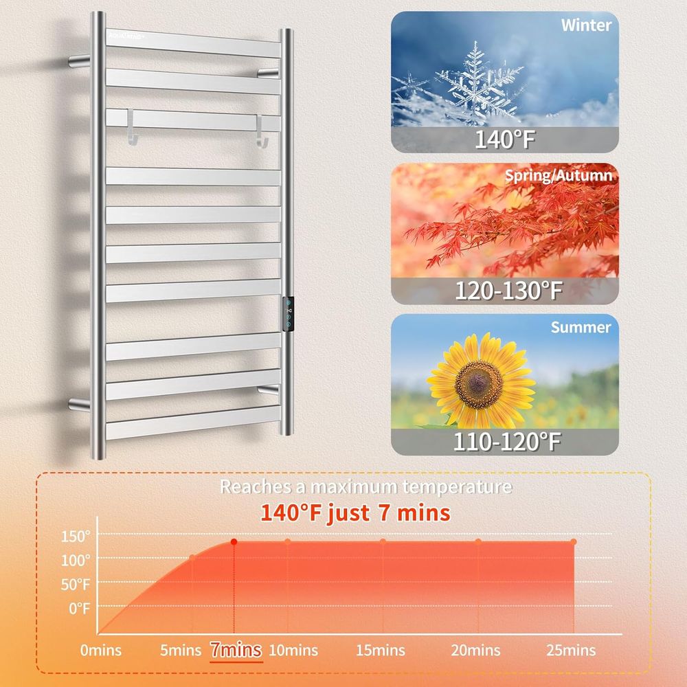 10-Bar Electric Wall-Mounted T – Towel Bar Stainless recenzja i cena