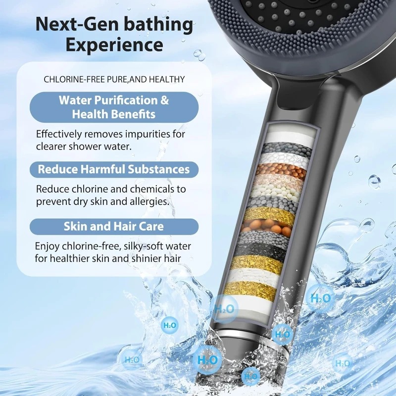 Shower Head Showers for Bathro – Home Bathroom Renovation recenzja i cena