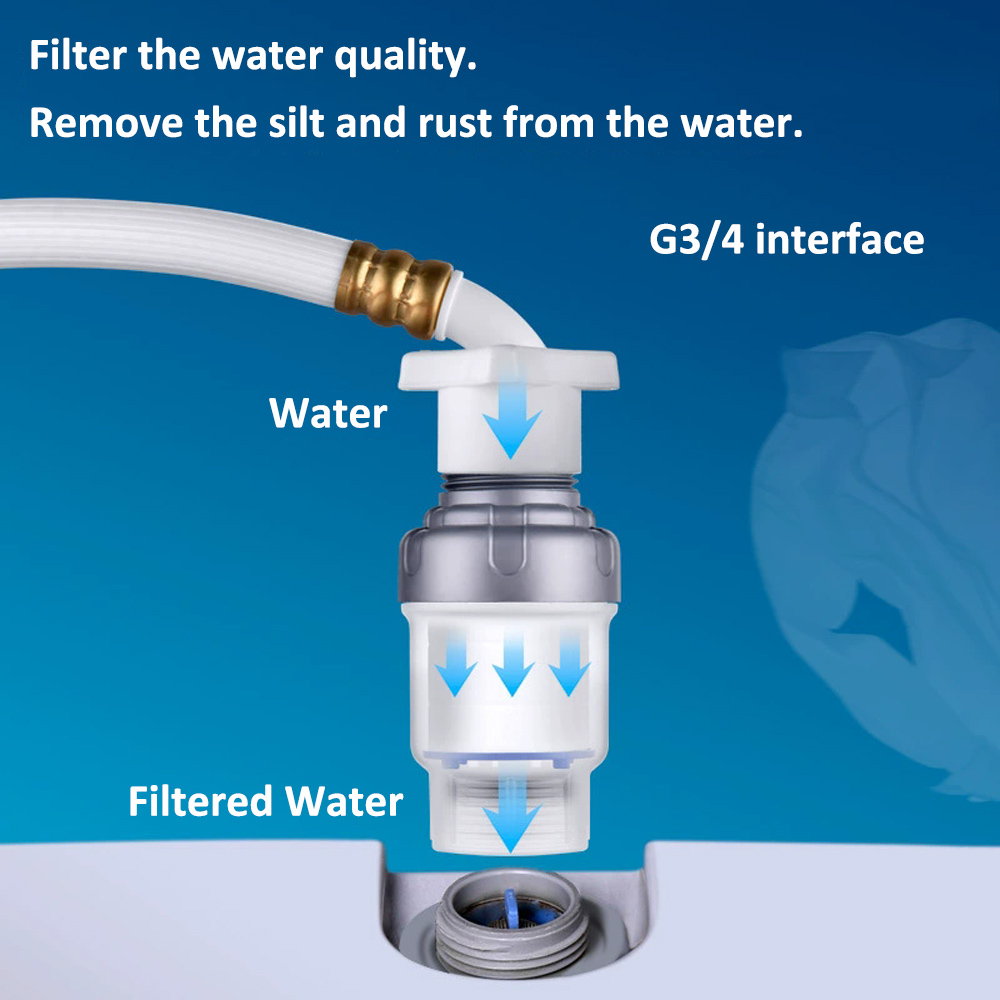 PP Cotton Filter G3/4 Interfac – Home Bathroom Renovation recenzja i cena