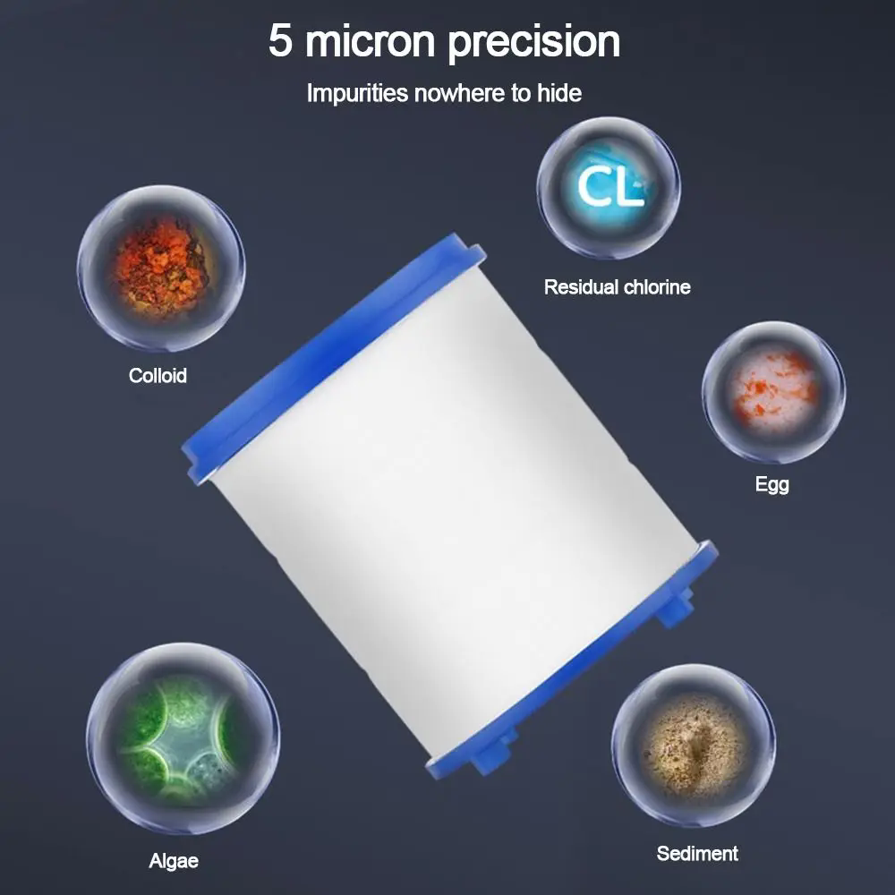 PP Cotton Filter G3/4 Interfac – Home Bathroom Renovation recenzja i cena