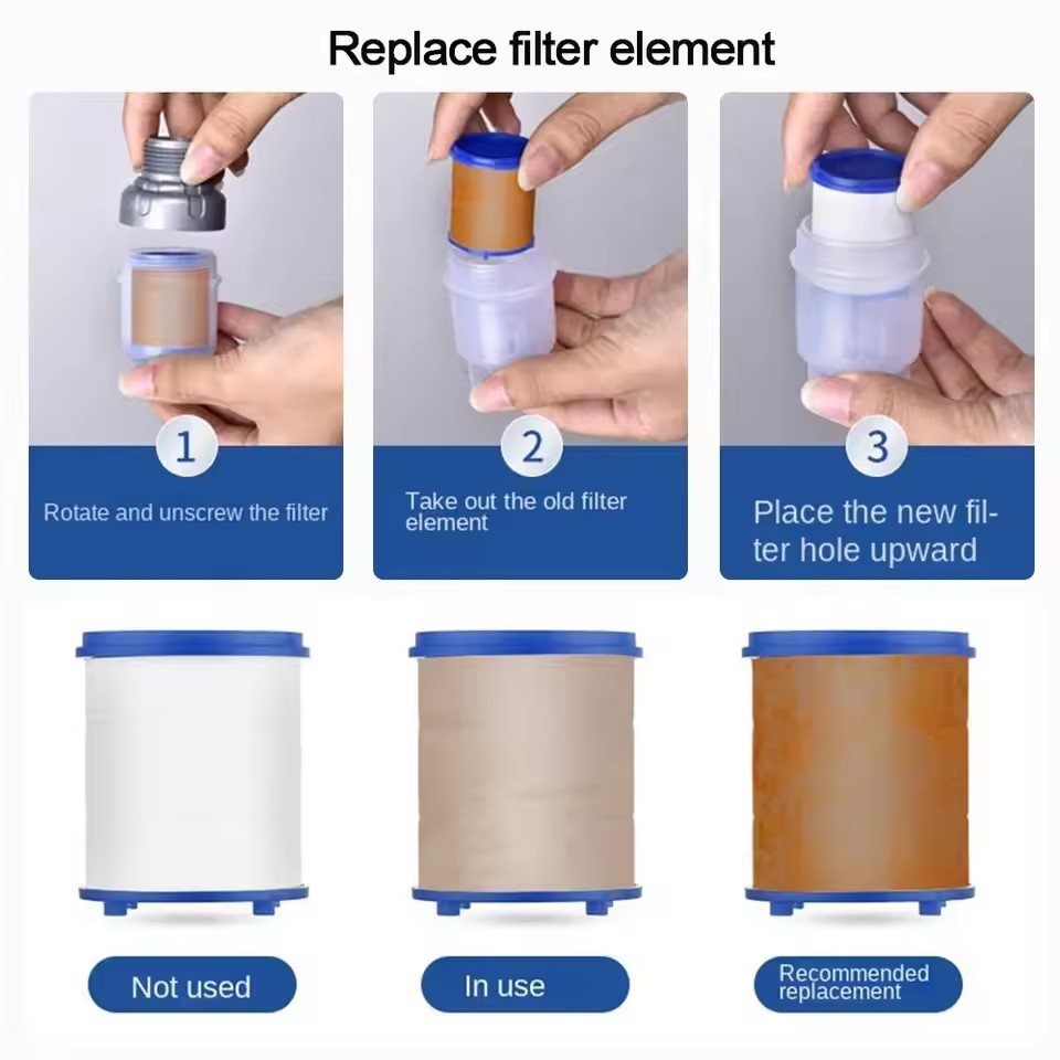 PP Cotton Filter G3/4 Interfac – Home Bathroom Renovation recenzja i cena